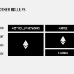 一文详解Eclipse：可定制的Rollup解决方案