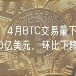 数据：4月BTC交易量下降近7000亿美元，环比下降58%