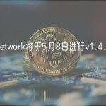 AIOZ Network将于5月8日进行v1.4.0硬分叉升级