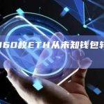 22,860枚ETH从未知钱包转移到币安
