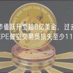 PEPE市值跃升至超8亿美金，过去24小时内PEPE做空交易员损失至少1100万美元