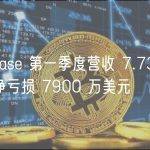 Coinbase 第一季度营收 7.73 亿美元，净亏损 7900 万美元