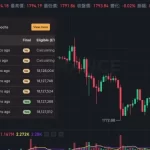 以太坊今晨暂停交易确认半小时！开发员：已恢复 正调原因