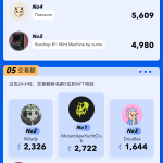 PA图说 | 一图掌握以太坊上NFT关键数据（2023.05.21）