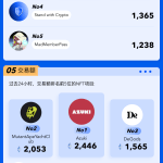 PA图说 | 一图掌握以太坊上NFT关键数据（2023.05.09）