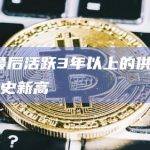 BTC最后活跃3年以上的供应百分比创历史新高