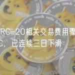 昨日BRC-20相关交易费用骤降至30 BTC，已连续三日下滑