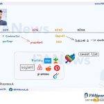 大起大落的Worldcoin AI时代的UBI经济学能否成真