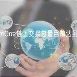 ArbitrumOne链上交易总量目前达到1,006,599笔