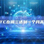 LTC在周三达到一个月高点