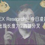BitMEX Research：今日凌晨比特币曾出现长度为2的链分叉