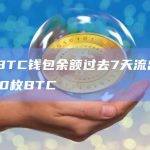 币安BTC钱包余额过去7天流出约37000枚BTC