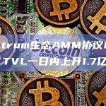 Arbitrum生态AMM协议Chronos TVL一日内上升1.7亿美元