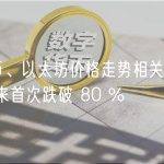 比特币、以太坊价格走势相关性 18 个月来首次跌破 80 %