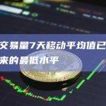 加密交易量7天移动平均值已达年初以来的最低水平