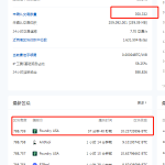 比特币网络近1小时未出块，当前未确认交易数达35万笔