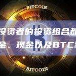 分析师：投资者的投资组合都应该包括股票、黄金、现金以及BTC和ETH