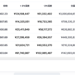 以太坊价格今日行情 以太坊最新消息