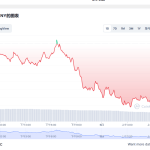 matic币今日行情价格 matic币最新消息2023