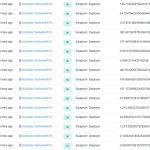 Arbitrum公链又一项目发生Rug Pull 涉及金额约300万美元