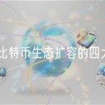 盘点比特币生态扩容的四大方向