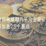 美联储利率掉期几乎完全定价美联储本周将加息25个基点