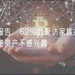 高盛报告：62%的受访家族办公室对加密资产不感兴趣
