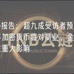 Ripple报告：超九成受访者预测，未来三年加密货币将对商业、金融和社会产生重大影响