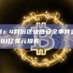 数据：4月份区块链安全事件造成约1.01亿美元损失