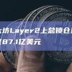 以太坊Layer2上总锁仓量回落至87.1亿美元
