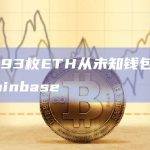 19,093枚ETH从未知钱包转移到Coinbase