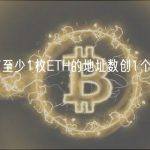 持有至少1枚ETH的地址数创1个月新高