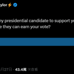 Michael Saylor民调：84%的人赞成美国总统参选人公开力挺比特币