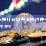 Pepe的社交参与度在过去一周下降了31.5%