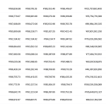 btc价格今日行情 比特币2023年能破新高吗