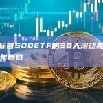 比特币与标普500ETF的30天滚动相关性已降至2023年新低