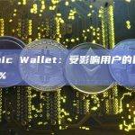 Atomic Wallet：受影响用户的比例少于0.1%