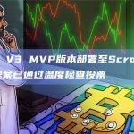 Aave V3 MVP版本部署至Scroll主网”的提案已通过温度检查投票