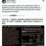 杠杆比特币期货 ETF 定于周二推出