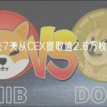 某巨鲸过去7天从CEX提取逾2.6万枚ETH后进行质押