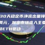 过去30天稳定币净流出量接近12亿美元，加密市场流入主要由BTC和ETH驱动