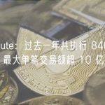 Wintermute：过去一年共执行 840 万笔场外交易，最大单笔交易额超 10 亿美元