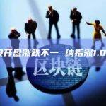 美股开盘涨跌不一 纳指涨1.03%