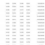 瑞波币今日行情最新 xrp币最新价格行情分析