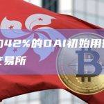 数据：约42%的DAI初始用例用于去中心化交易所