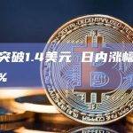 FTT突破1.4美元 日内涨幅达到10.12%