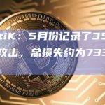 CertiK：5月份记录了35次重大攻击，总损失约为7330万美元