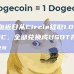某鲸鱼近日从Circle提取1.03亿USDC，全部兑换成USDT存入Kraken