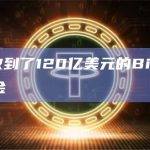 CZ否认收到了120亿美元的Binance.US用户资金