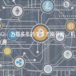 Bitwise CIO：为期多年的牛市才刚开始，机构投资者对比特币感兴趣